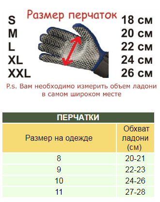 Перчатки размер m l. Перчатки защитные Milwaukee таблица размеров. Размерная сетка перчаток Милуоки. Размерная сетка перчатки Rossignol. Перчатки Marlin Размерная сетка.